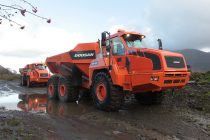 Doosan to display a variety of heavy equipment at ConExpo 2017