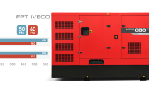 HIMOINSA expands its series of generator sets with FPT engines up to 600kVA