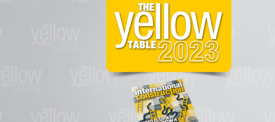 Top 10 OEM în 2023, conform clasamentului Yellow Table