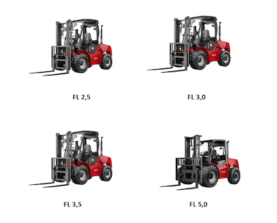 Magni a expus la Bauma 2025 noile modele de stivuitoare din gama FL