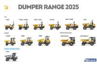 Mecalac updates its range of dumpers to the new European standard EN 474