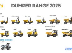 Mecalac updates its range of dumpers to the new European standard EN 474
