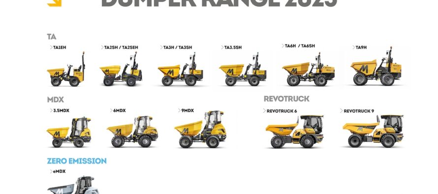 Mecalac updates its range of dumpers to the new European standard EN 474