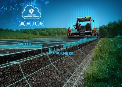 Noi funcții automate și de monitorizare digitală a șantierului de la Vögele
