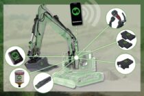 Steelwrist anunță QuantumConnect – platforma de control pentru rotoare basculante de generație nouă