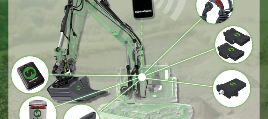 Steelwrist anunță QuantumConnect – platforma de control pentru rotoare basculante de generație nouă