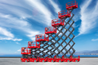 New Magni AC+ scissor lifts