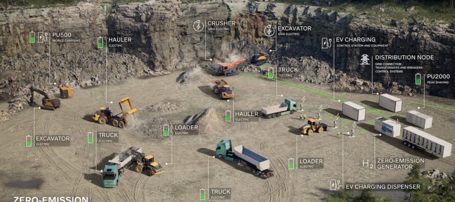 Colaborare Volvo CE – Hitachi Energy pentru accelerarea șantierelor de construcții cu emisii zero