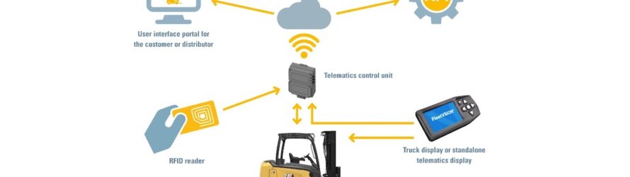 FleetVSiON – your key to smarter and more efficient operations